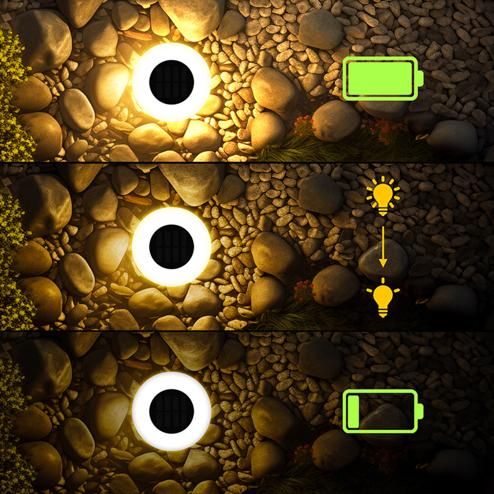 360 Solar Lights Outdoor Lamp IP65 Waterproof LED Floor Lights For Garden Yard Driveway  Patio 1