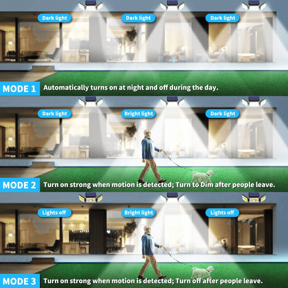 LED Solar Power Wall Lights PIR Motion Sensor Outdoor Garden Security Lamp 3 Mode Waterproof Flood 5