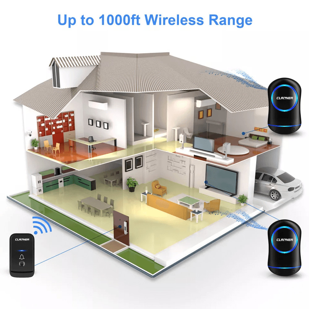 Wireless Doorbell Plug Play Waterproof Door Bell Kit 45 Chimes LED Flash 4 Volume Levels 3