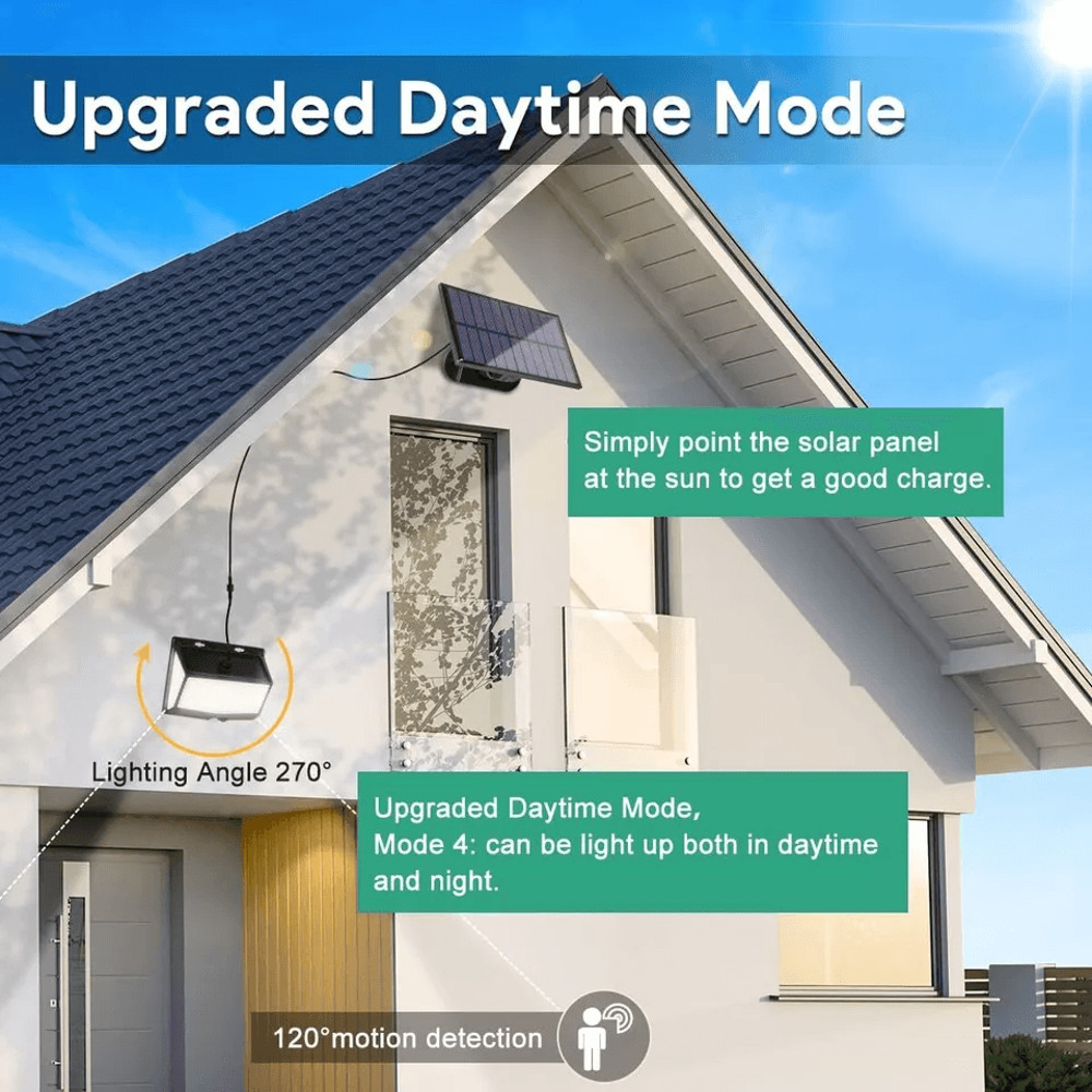 Waterproof Solar Garden Wall Lamp With PIR Motion Sensor Outdoor Solar Power Light Energy Efficient 2