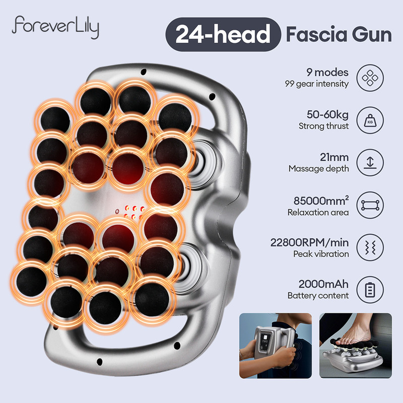 Head Fascia Gun 99 Levels Strength, High-Frequency Vibration Body Massage Gun for Back & Waist, Neck & Shoulder Massage