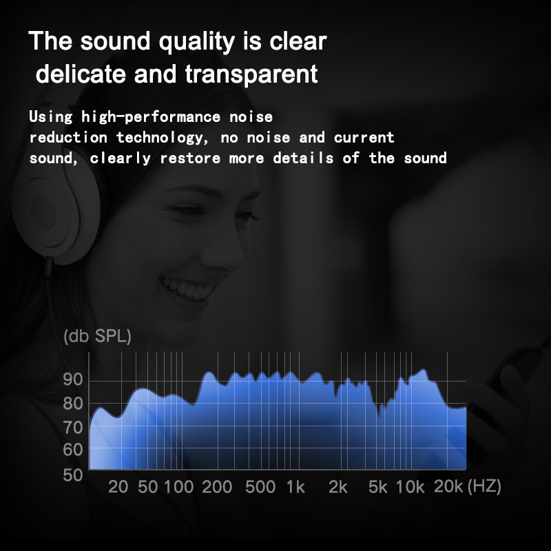 Audio Cable Extension Male to Female iPhone, Samsung, Xiaomi, Car Stereo Headphone Jack Line Audio Cord Adapter