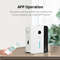 Air Purifier Electric Perfume Machine Aroma Diffuser HVAC Scent System WIFI Metal Body for Commercial & Home Use