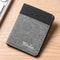 Men Ultra Thin Anti Demagnetization Wallet, Slim Card Bag, Driver's License Case for College and Daily Use