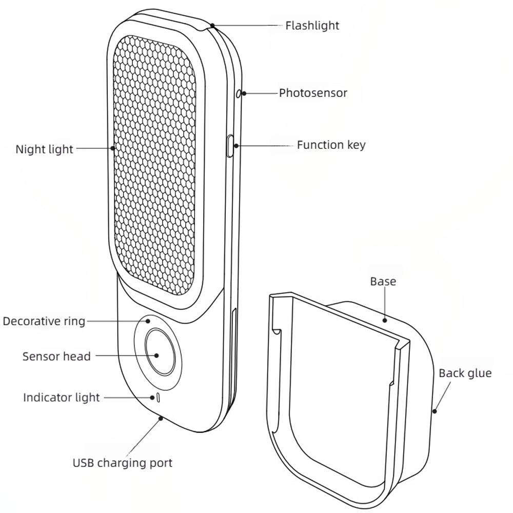 Wireless Charging Night Light Plug In, 3 Modes, Human Sensor Flashlight, USB Rechargeable Emergency Light for Bedroom