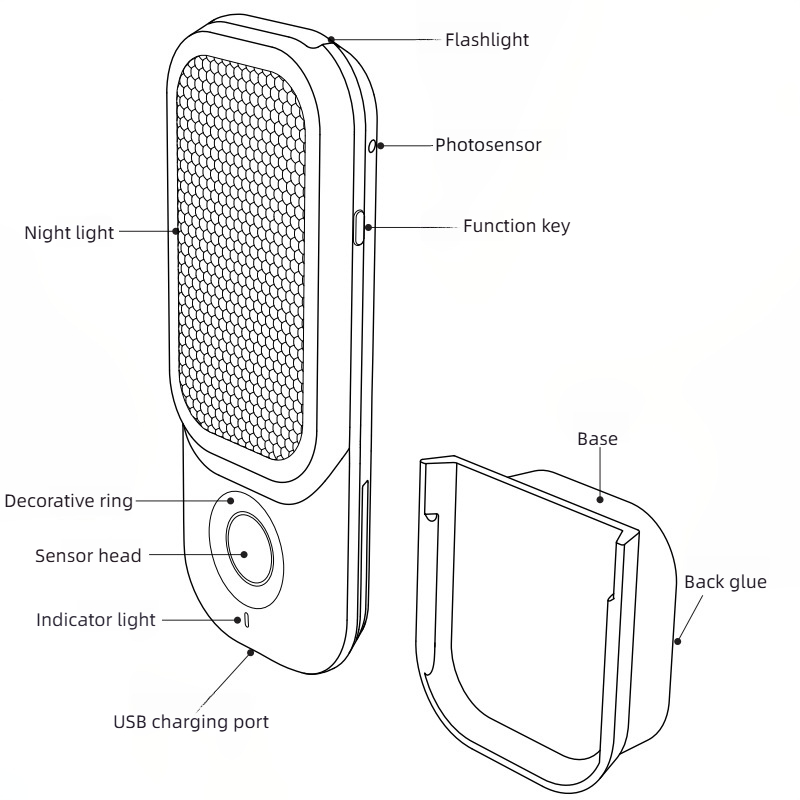 Wireless Charging Night Light Plug In, 3 Modes, Human Sensor Flashlight, USB Rechargeable Emergency Light for Bedroom