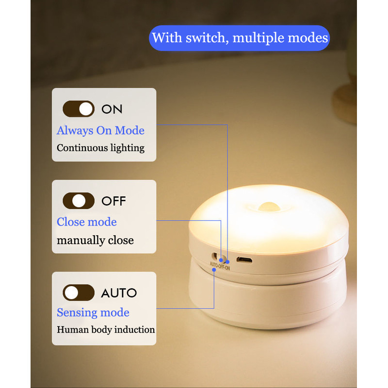 Led Night Light, USB Charging, Motion Sensor, Round Energy-saving, Sound Light Control, Led Lamps Bedroom, Corridor