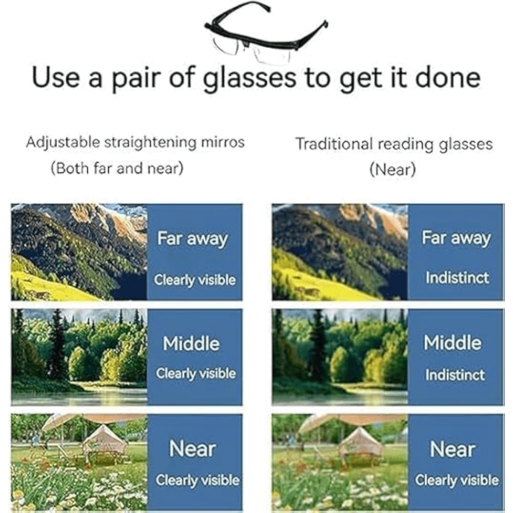 Dial Adjustable Glasses Variable Focus Reading Distance Vision Eyeglasses For Men Women 2