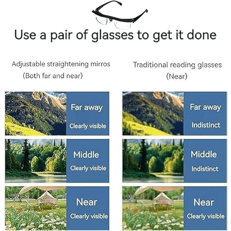 Dial Adjustable Glasses Variable Focus Reading Distance Vision Eyeglasses For Men Women 2