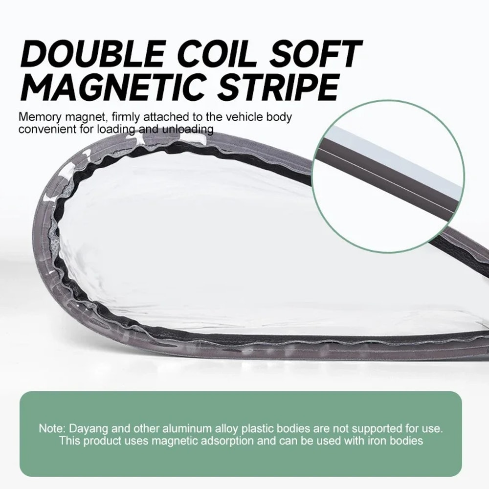 Universal EV Charging Port Cover Waterproof Magnetic Rain Shield for Outdoor Electric Car Charging