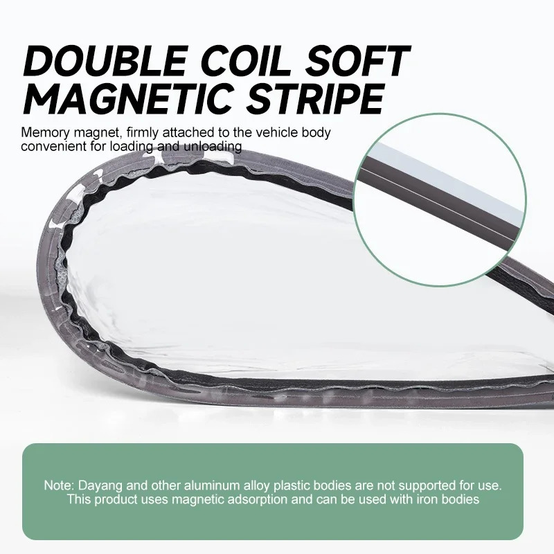 Universal EV Charging Port Cover Waterproof Magnetic Rain Shield for Outdoor Electric Car Charging