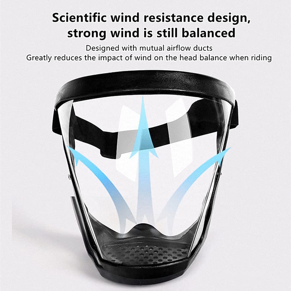 Color Transparent Full Face Shield For Safety Eye Protection 2