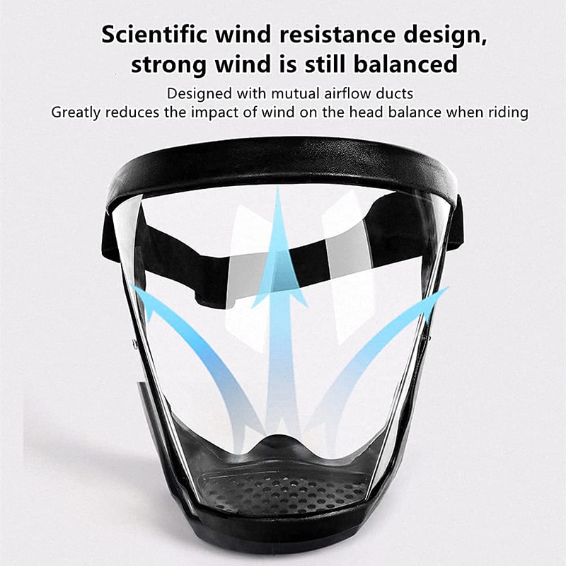 Color Transparent Full Face Shield For Safety Eye Protection 2