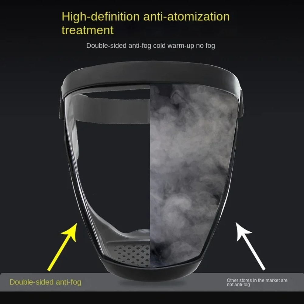 Premium Full Face Shield Safety Mask With Anti Fog Face Cover Oil Proof Protection 2