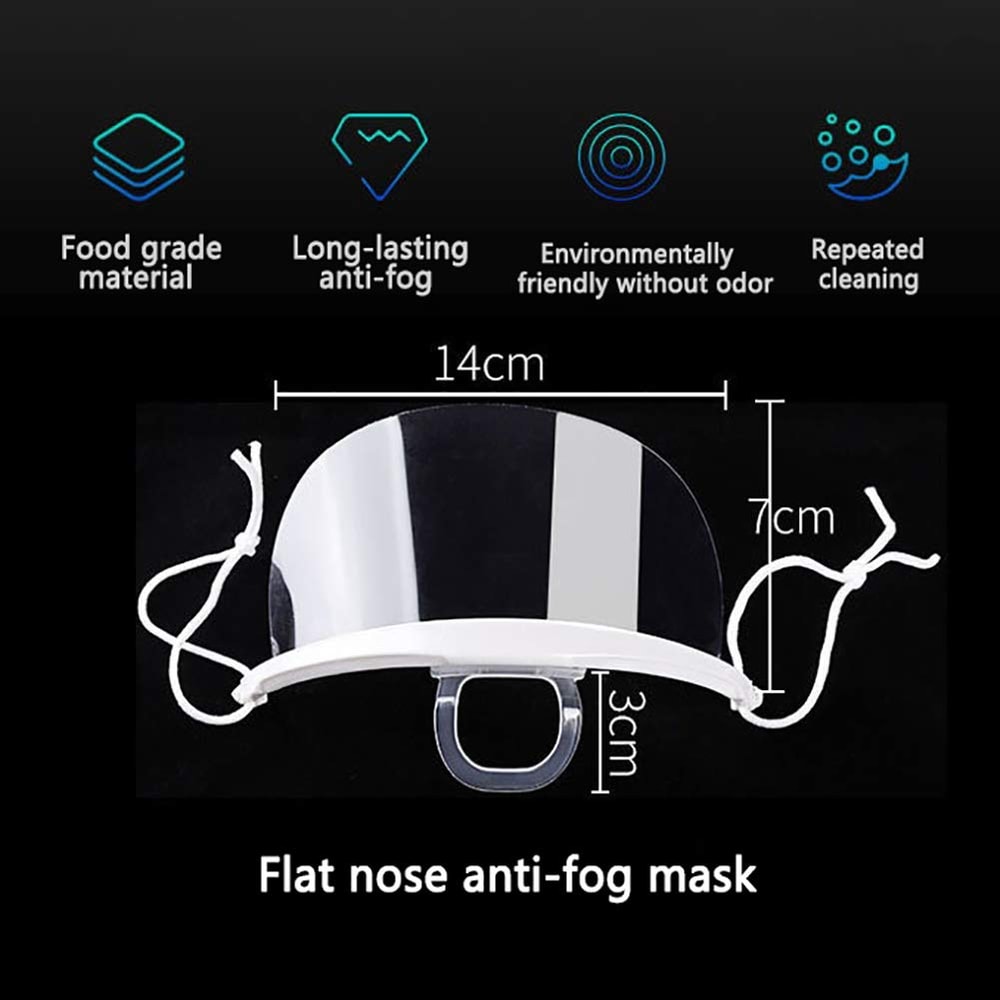 Transparent Spit Guard Mask for Food Hygiene & Sneeze Protection