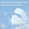 Cooling Ice Silk Full Face Sun Protection Mask For Men Women 4