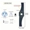 Shaped Brush Cutter Blade For Weed Trimmers And Lawn Trimmer Attachments 4