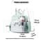 LuxeCare Diaper Bag Tote Waterproof Multi Pocket Baby Travel Bag 2