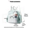 LuxeCare Diaper Bag Tote Waterproof Multi Pocket Baby Travel Bag 2