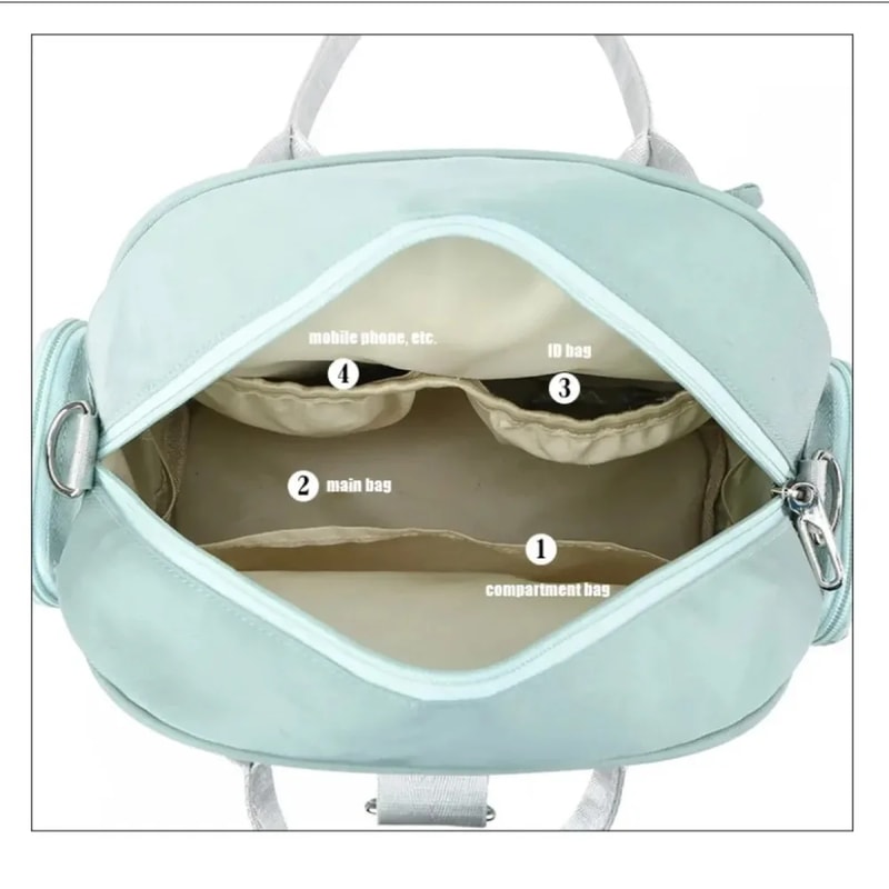 LuxeCare Diaper Bag Tote Waterproof Multi Pocket Baby Travel Bag 3