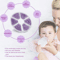 Soothing Breast Therapy Gel Pads For Breastfeeding And Postpartum Relief 1
