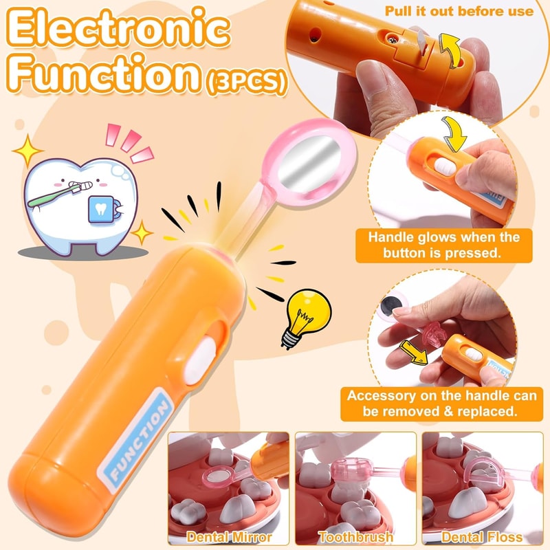Bunny Doctor Kit for Toddlers Pretend Play Medical Kit with Dentist Set & Teeth Brushing Toys