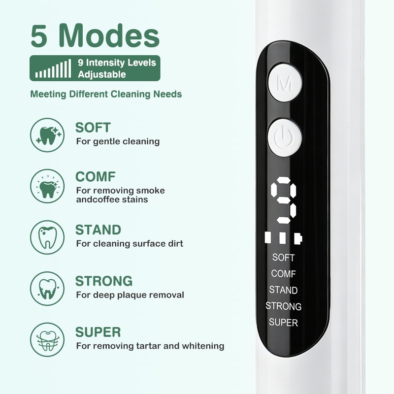 Ultrasonic Dental Plaque Remover With LED Light Cleaning Modes 3