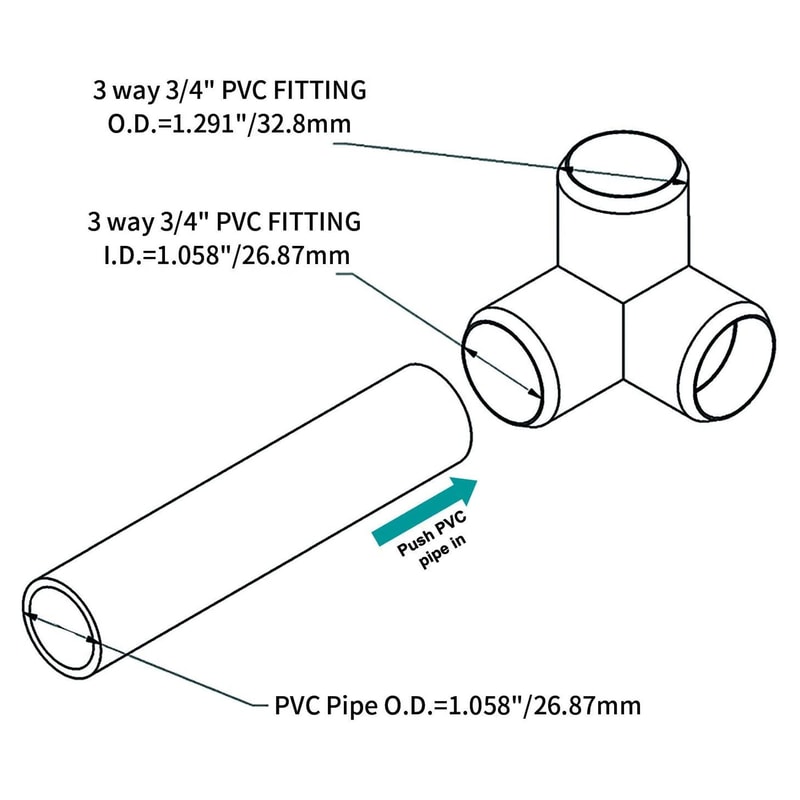 PVC Pipe Corner Connectors Set Way Tee Elbow Fittings for DIY Frames