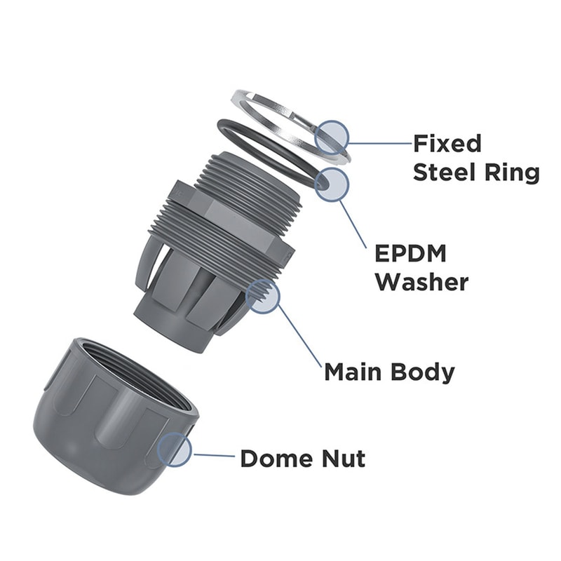 Pack Liquid Tight Conduit Connector Nylon NPT Electrical Fittings for Outdoor Wiring
