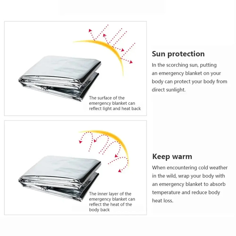 Emergency Thermal Blanket Reflective First Aid Survival Wrap Waterproof Windproof  Reusable For Cam 2