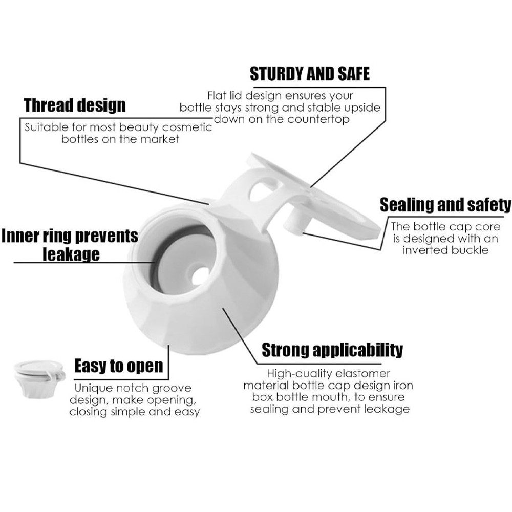 Inverted Bottle Caps Leak Proof Emptying Caps For Effortless Liquid Transfer  Storage 4