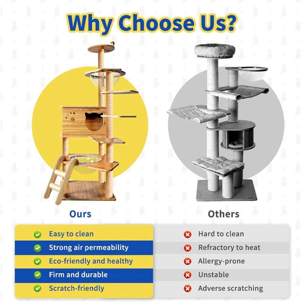 Wooden Cat Tree For Large Cats 6Tier Tower With Space Capsules Scratching Posts Modern Indoor Cat 5