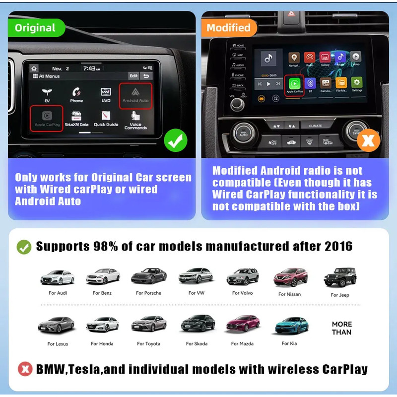 Mini Wireless CarPlay Adapter Wireless Android Auto Adapter for Audi A3/A4/A5/A6/Q5/Q7 & More