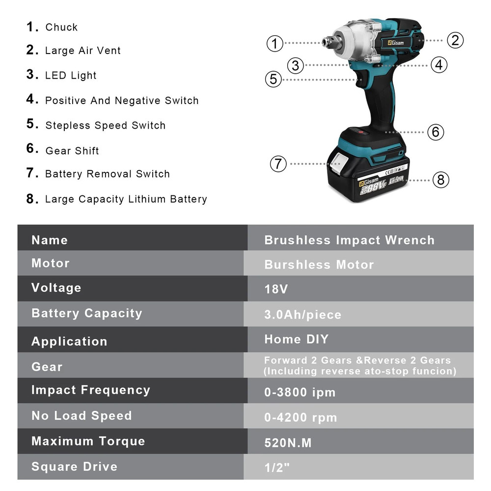 Professional 520NM Brushless Impact Wrench12Drive Cordless Power Tool For Makita 18V Batteries Not 3