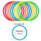 Outdoor Kids Funny Physical Training Toys,Sport Lattice Jump Ring Game,10Hoops with 10Connectors for Park Play Boys girl