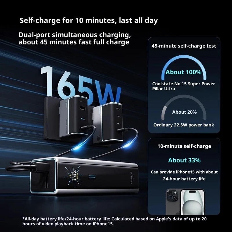 High Capacity Power Bank Ultra Fast Self Charging Digital Display Power Bank 3