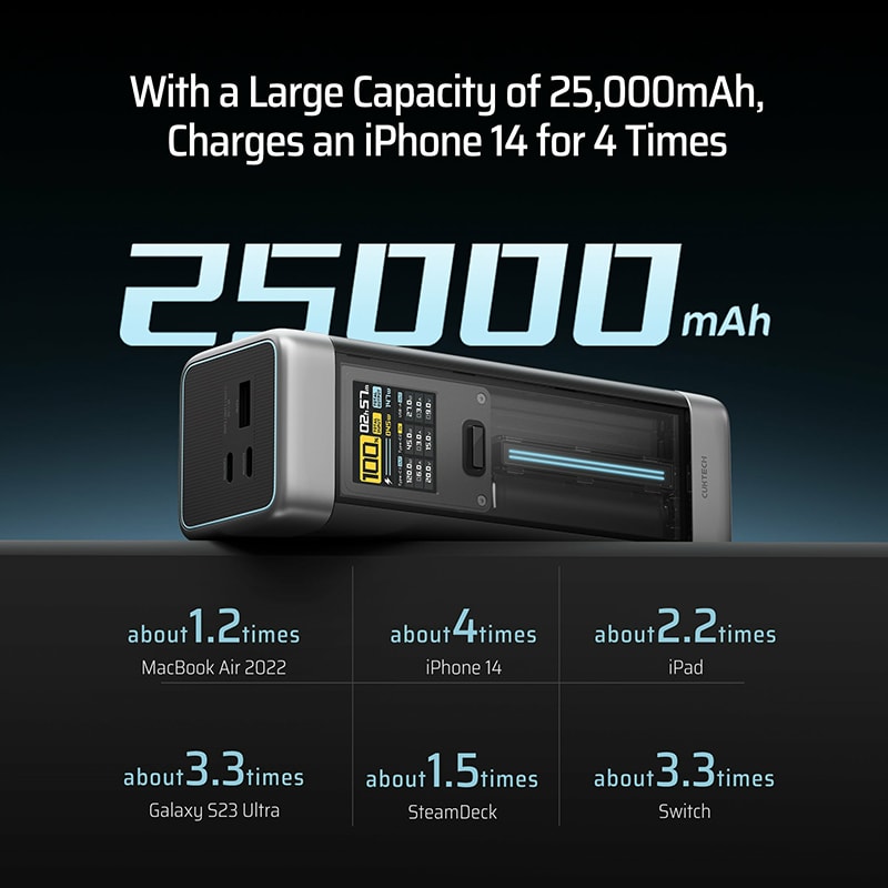 Power Bank Portable Charger With Output USB C Fast Charge And Screen Display 3