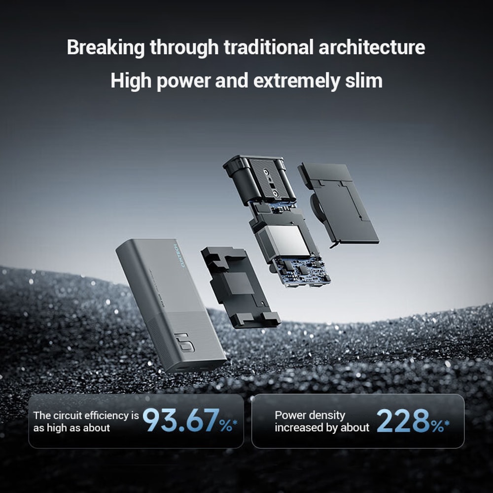 Quick Charge Ultrathin GaN Charger HighSpeed Power Adapter Efficient Charging For Devices 2