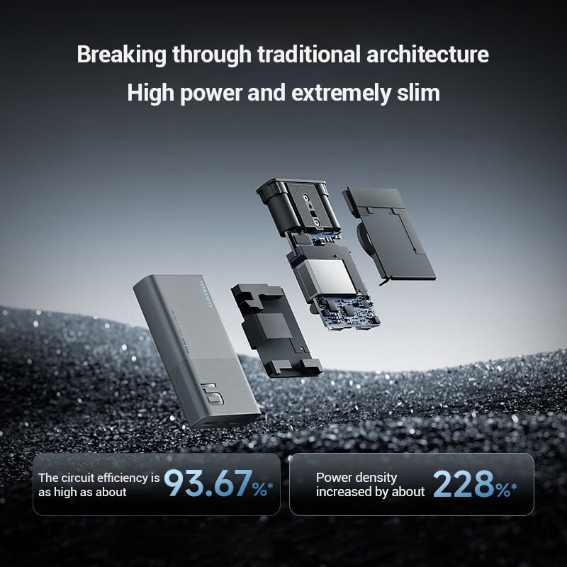 Quick Charge Ultrathin GaN Charger HighSpeed Power Adapter Efficient Charging For Devices 2