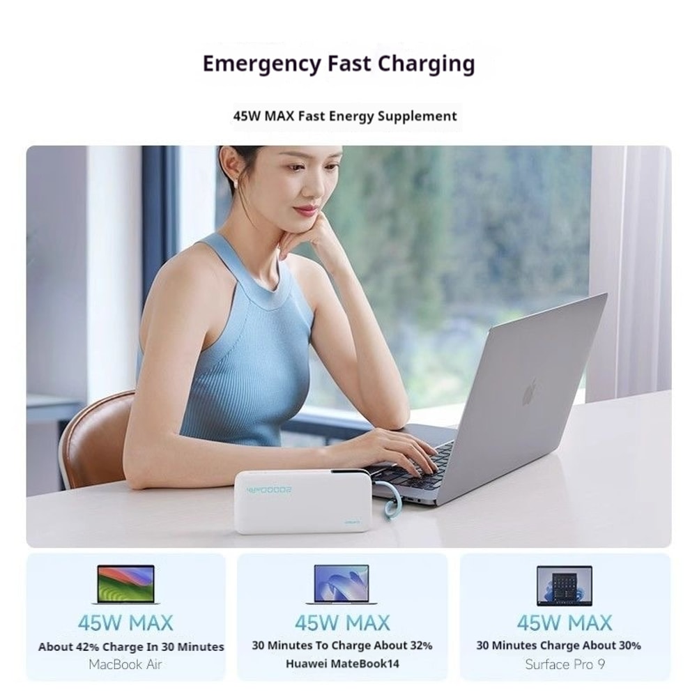 TwoWay Fast Charge Power Bank Self Portable Powerbank With Cable For Quick Charging Anywhere 9