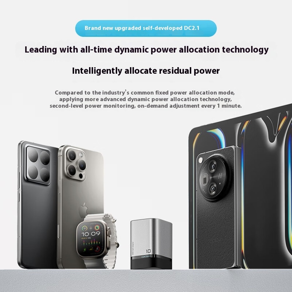 MultiPort Fast Charging Set Super Energy Mini Gallium Nitride Charger Charging Head 2