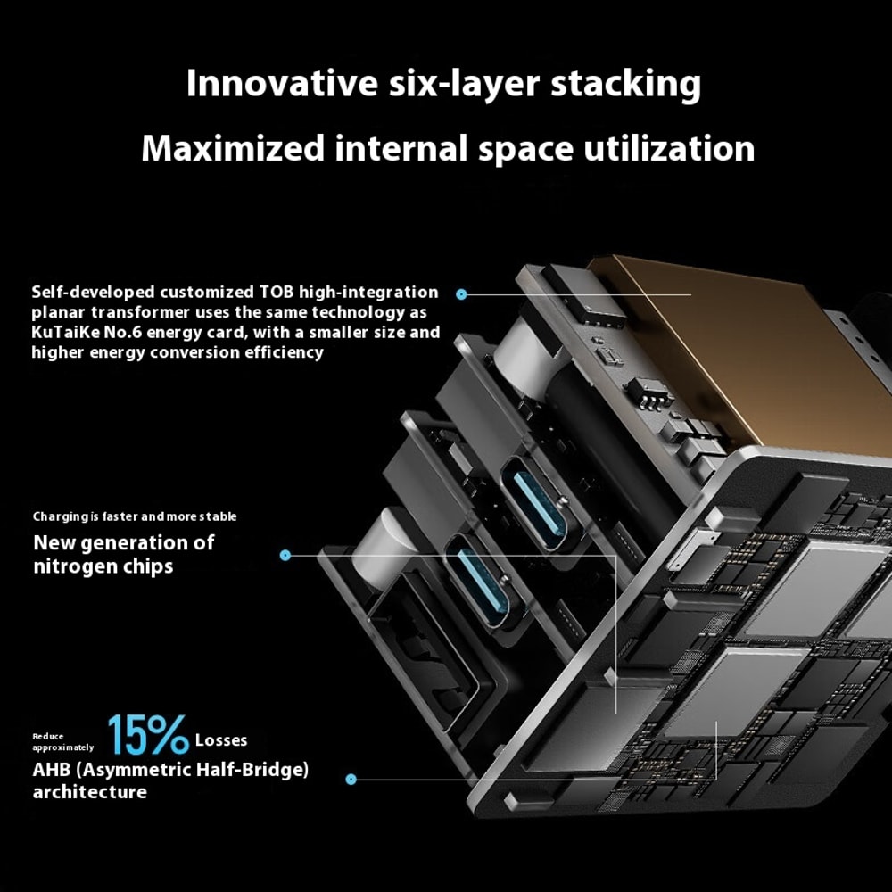 MultiPort Fast Charging Set Super Energy Mini Gallium Nitride Charger Charging Head 3