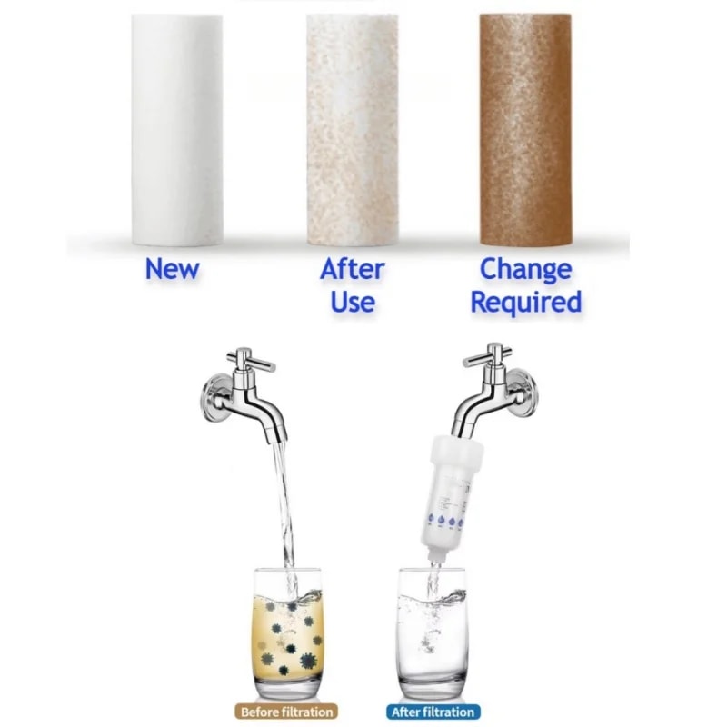 PRE FILTER Water Filter Cartridge Sediment Water Purifier Filter 5 For Washing Machine Shower Spra 3