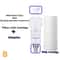 PRE FILTER Water Filter Cartridge Sediment Water Purifier Filter 5 For Washing Machine Shower Spra 1