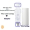PRE FILTER Water Filter Cartridge Sediment Water Purifier Filter 5 For Washing Machine Shower Spra 1