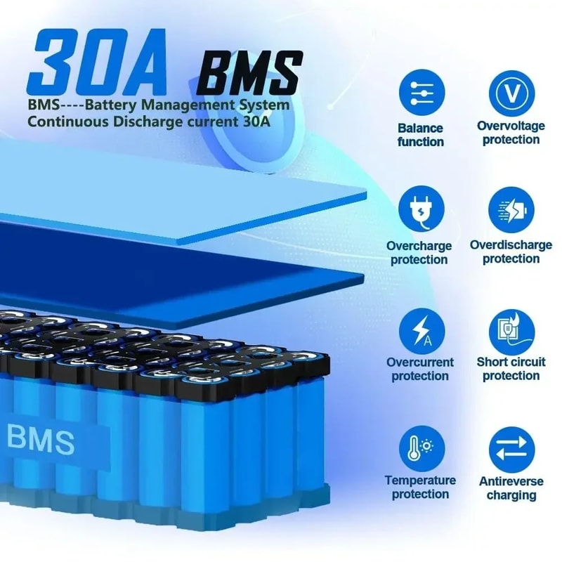 Ebike Battery For Bicycle Electric Bike Lithium Battery Pack 20000mAh Scooter And Motorcycle Batter 6