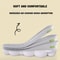Height Increase Insoles Air Shoe Inserts For Feet Sports Shock Absorbing Pads For Comfort Plantar 4