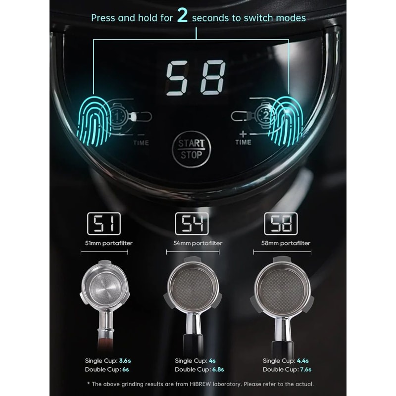 Electric Coffee Grinder With Gears Coffee Mill For Espresso American Coffee Pour Over Visual Bean S 6