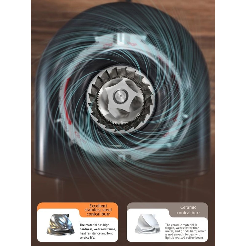 Electric Coffee Grinder With Gears Coffee Mill For Espresso American Coffee Pour Over Visual Bean S 7