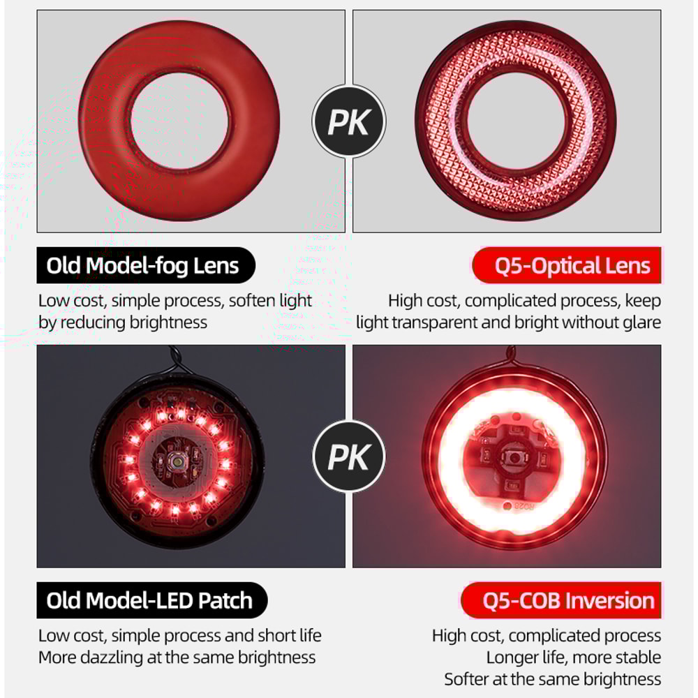 LED Charging Cycling Taillight Bicycle Smart Auto Brake Sensing Light Waterproof IPx6 Bike Rear Lig 3